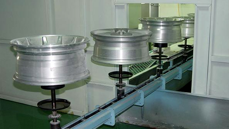 Car wheel coating line