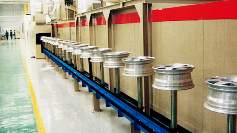 Car wheel coating line