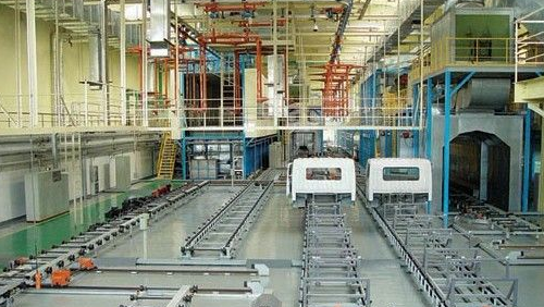 Freight Car Coating Production Line